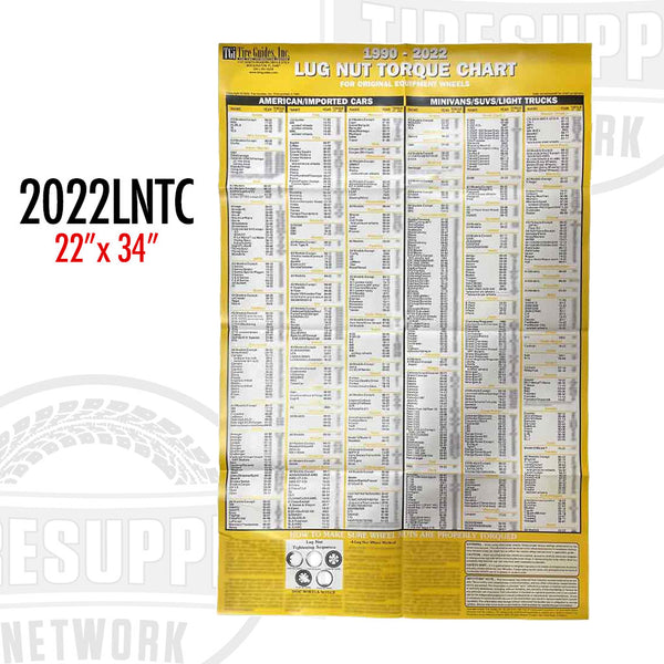 Lug Nut Torque Chart 2024 Version Tire Supply Network