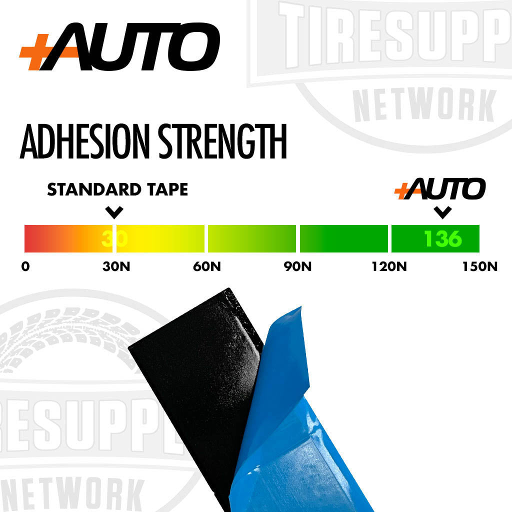+AUTO pro+ series adhesive strength standard tape.