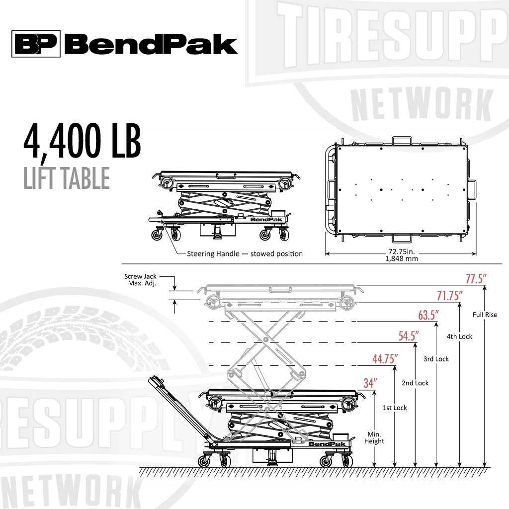 BendPak | EV Battery and Powertrain Lift Table 4,500 lb Capacity - EVS4500 (5175613)