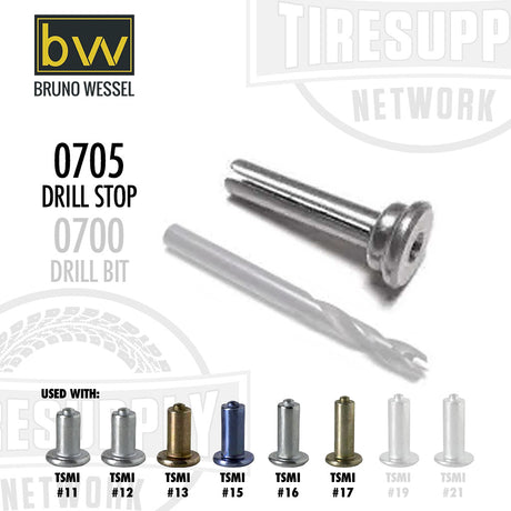 Bruno Wessel tril stop 0705 for TSMI
