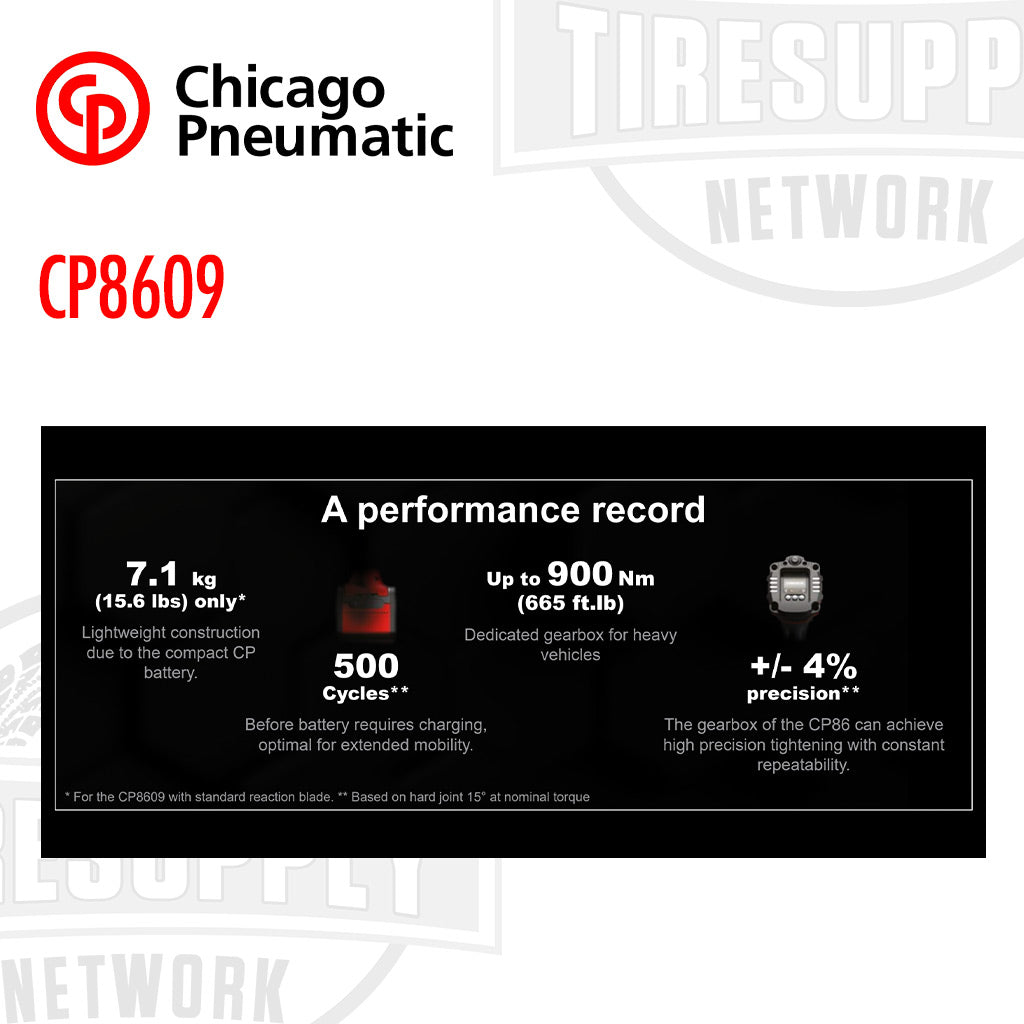 Chicago Pneumatic | 1" Battery Torque Wrench 36V 2.5AH - Cup 1 Trigger & Safety (CP8609*)