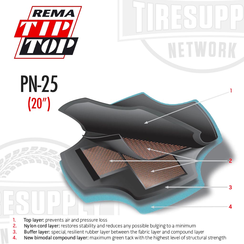 Rema | Bias Repair Unit (PN-25)
