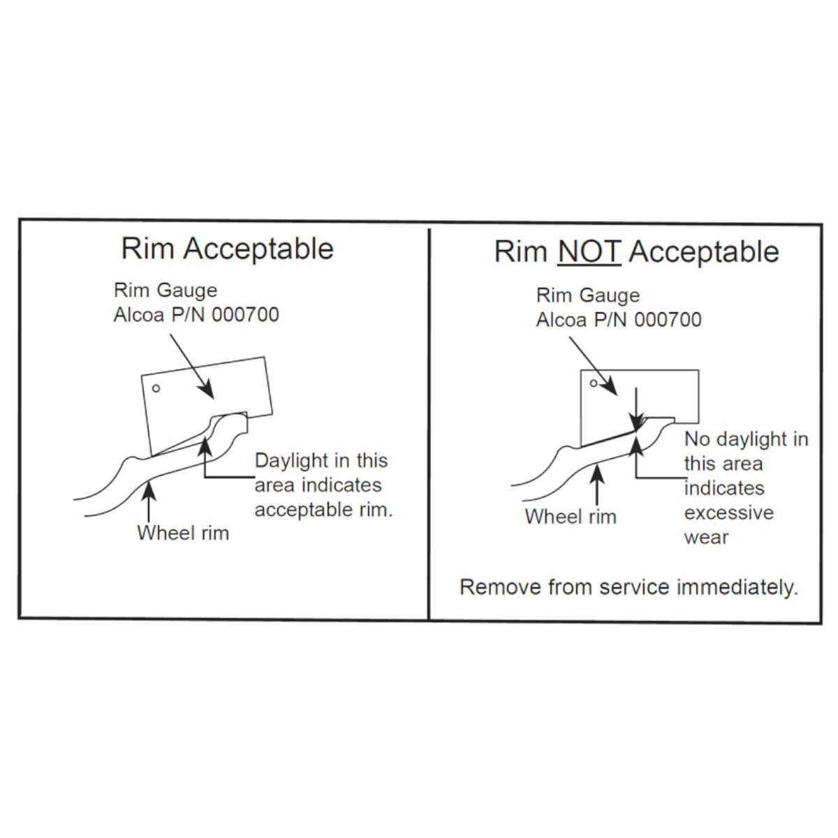 Alcoa Rim Flange Wear Gauge (000700)