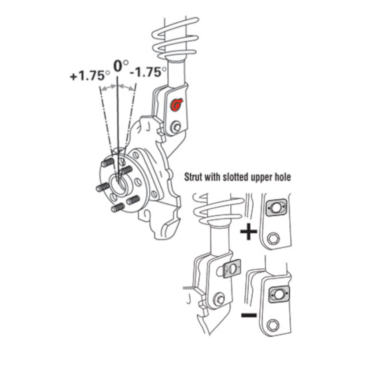 Specialty | EZ Cam XR (16mm Pair) (81280)