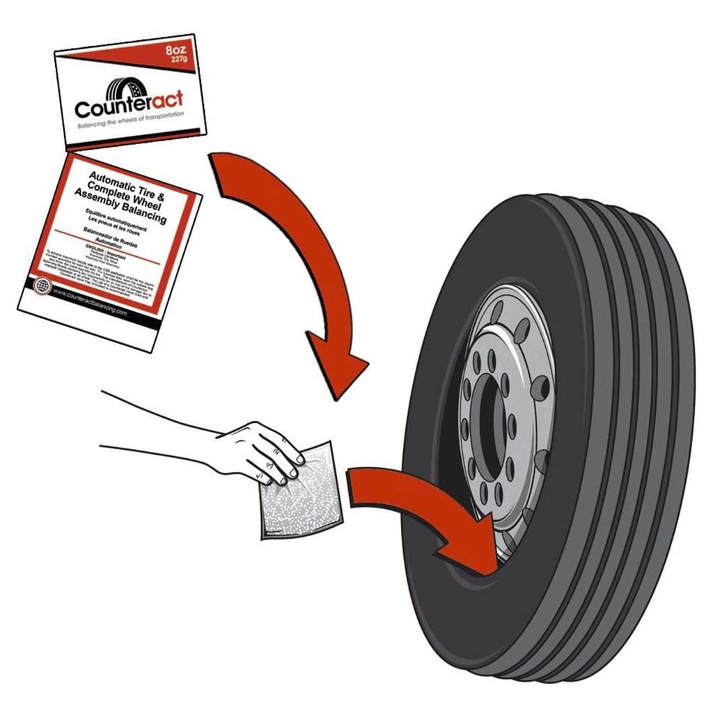 Counteract | Tire Balancing Beads 14 oz. Drop-In Bag with Valve Cap and Valve Core (CA14)