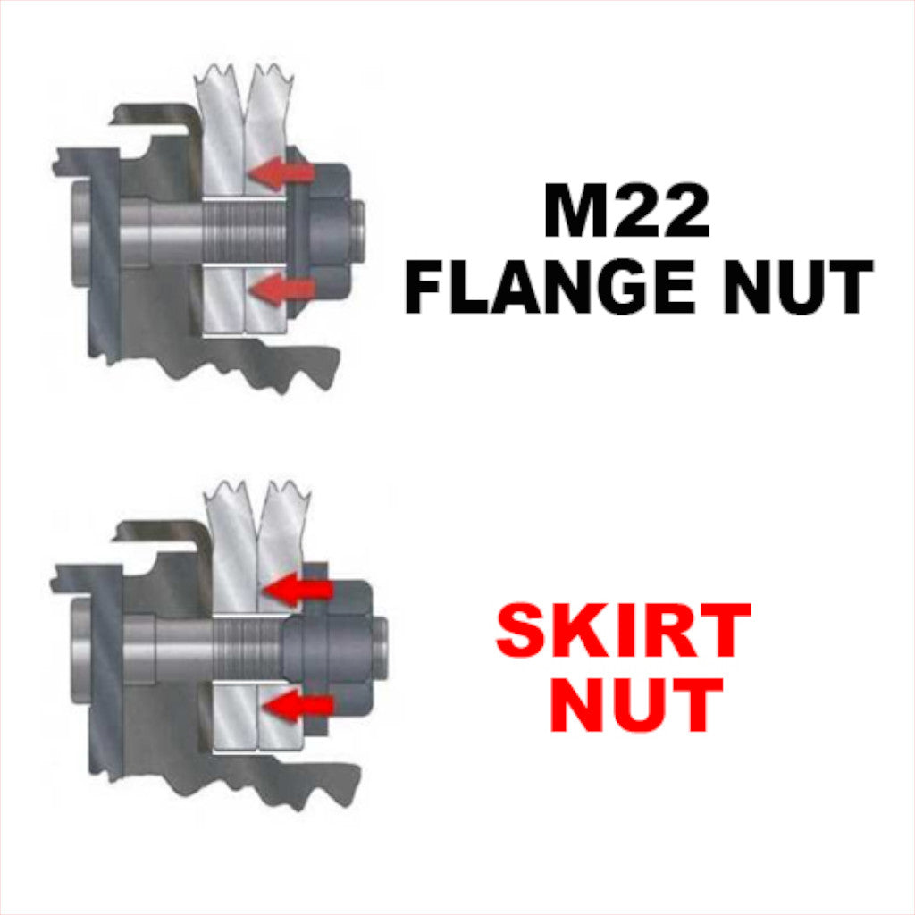 ESCO | Skirt Nut - Box of 100 (40125-100)