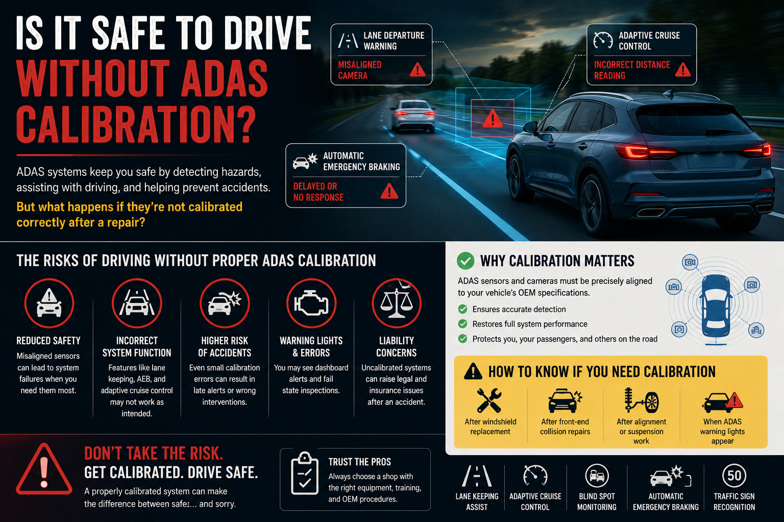 Is It Safe to Drive Without ADAS Calibration?