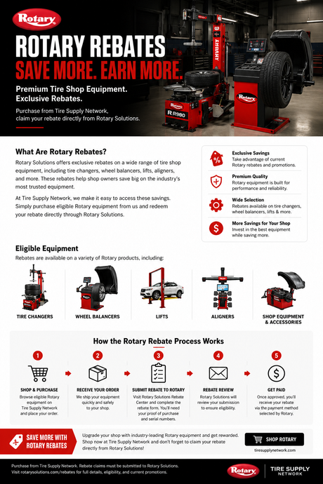 Rotary tire changer and wheel balancer rebate promotion for automotive repair shops
