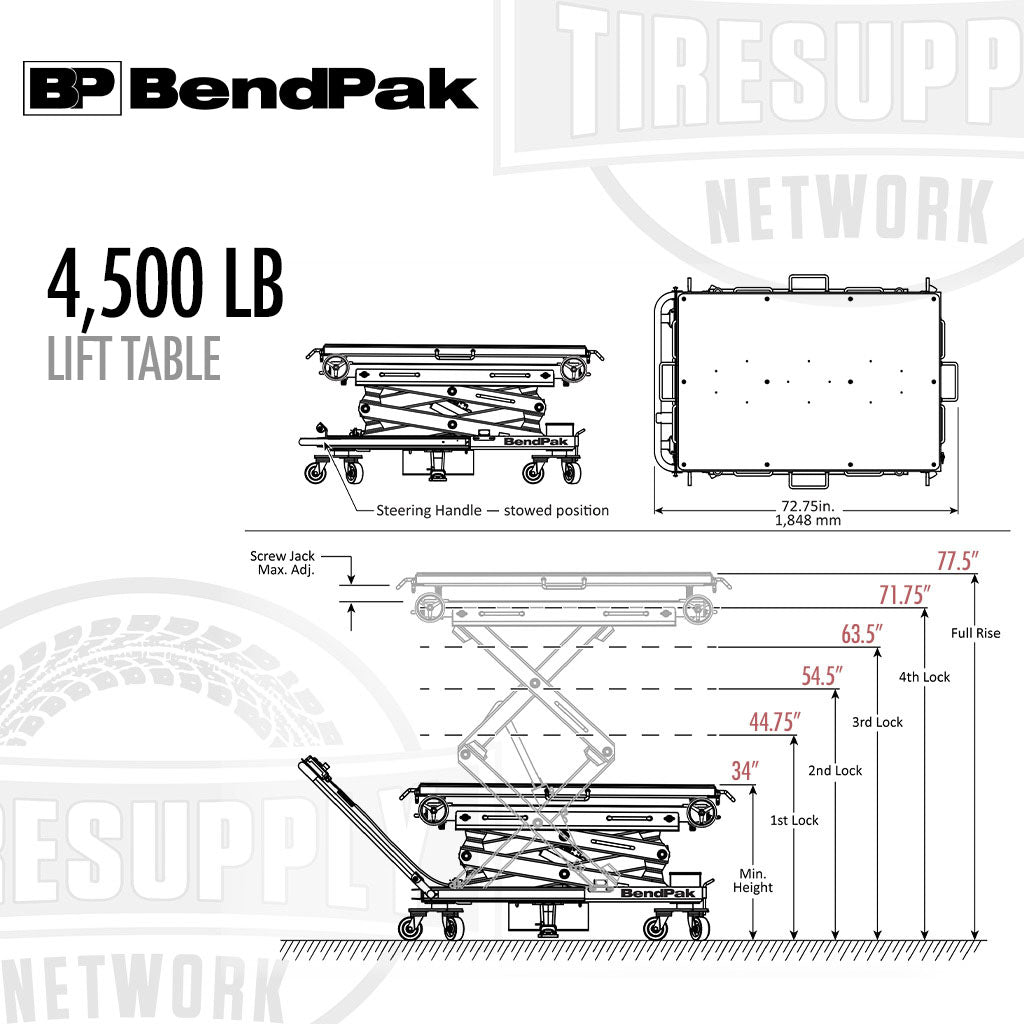 BendPak | EV Battery and Powertrain Lift Table 4,500 lb Capacity - EVS4500 (5175613)