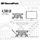 BendPak | EV Battery and Powertrain Lift Table 4,500 lb Capacity - EVS4500 (5175613)