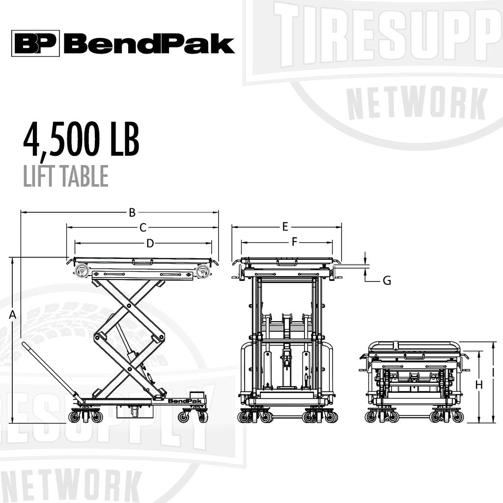 BendPak | EV Battery and Powertrain Lift Table 4,500 lb Capacity - EVS4500 (5175613)