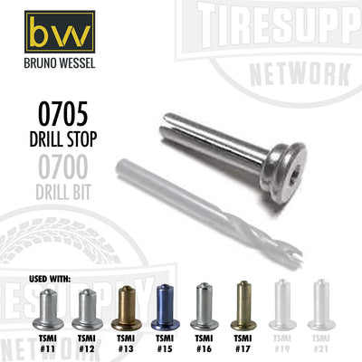 Bruno Wessel tril stop 0705 for TSMI 