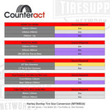 Counteract MKSP | Motorcycle Tire Balancing Beads Bucket 20 Drop-In Bags with Valve Cap and Valve Core -  Choose Size