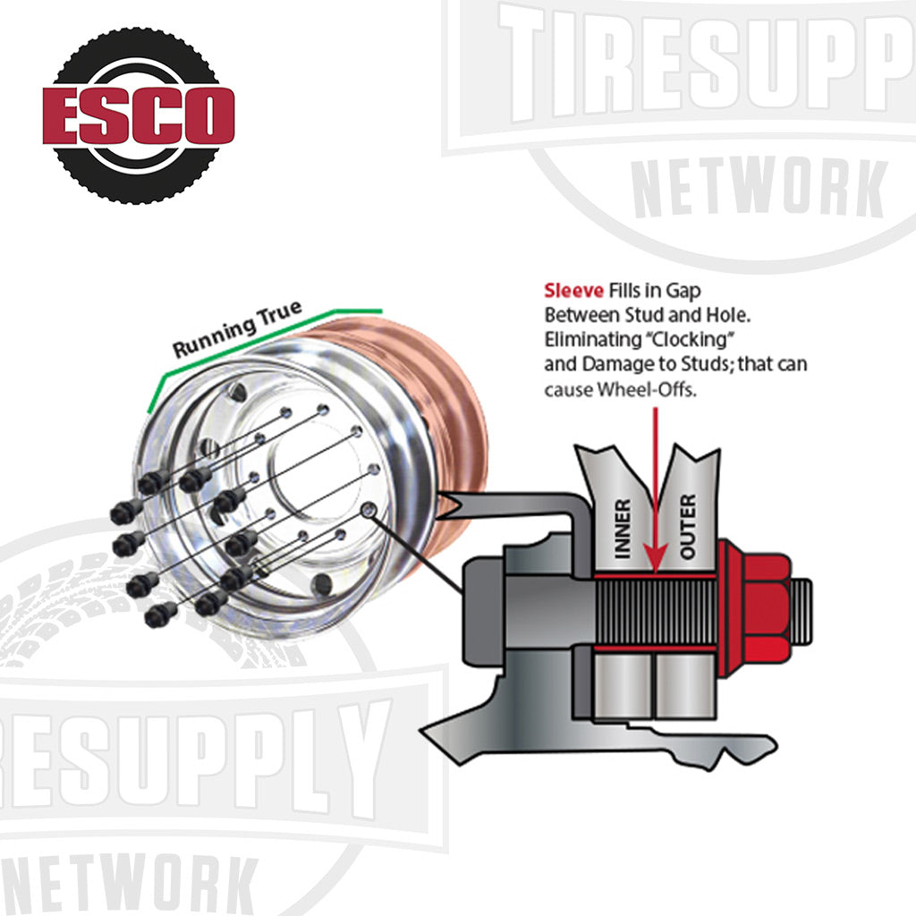 ESCO 40132 | Wheel Tite Sleeve Nut 39.5mm