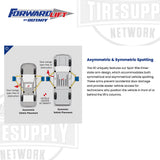 Forward Lift I10 | 2-Post Lift 10,000-lb Capacity - Symmetric Columns 3-Stage Spot-Rite Front Arms - Choose Color
