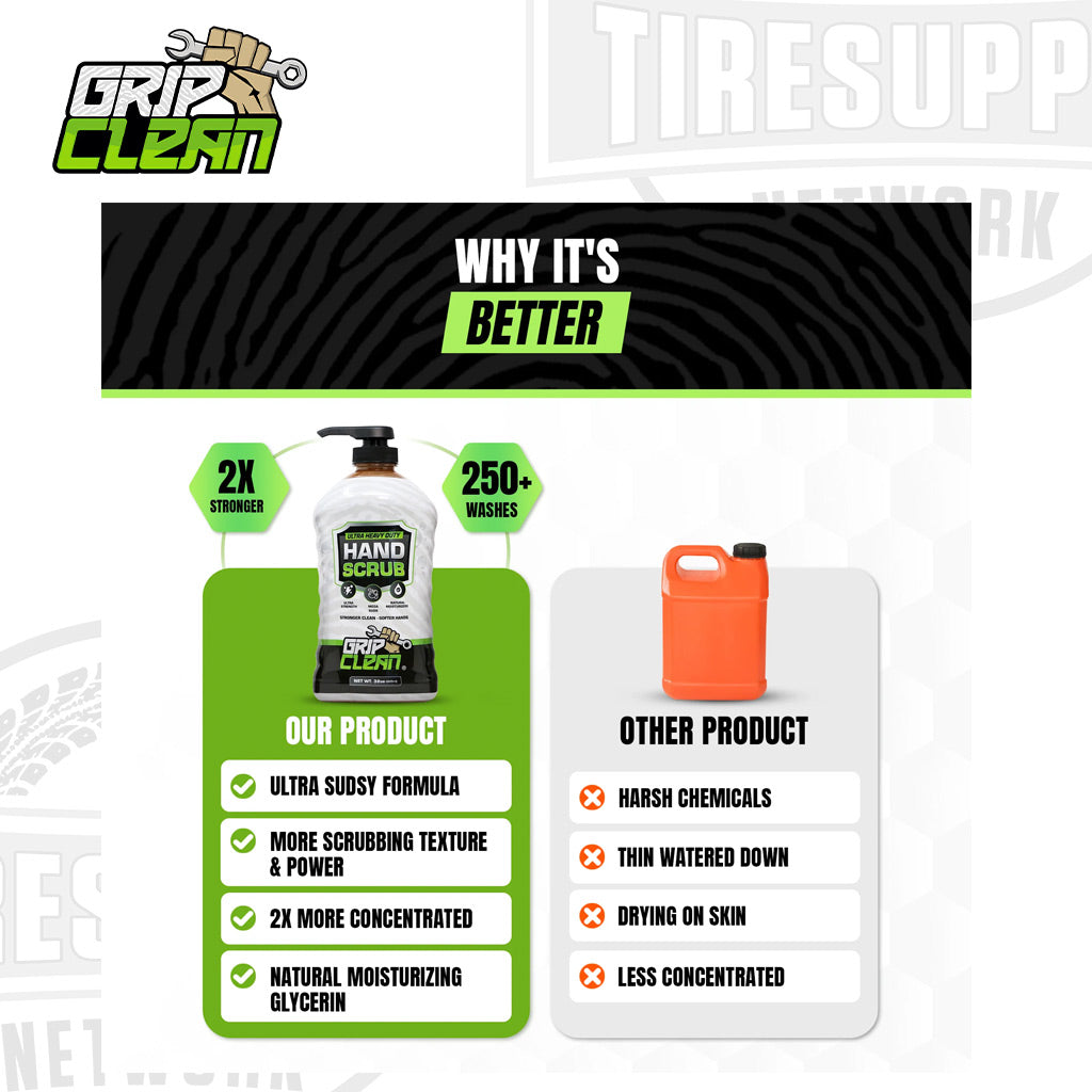 Grip Clean | Natural Pumice Soap – Mechanic Hand Cleaner
