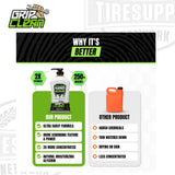 Grip Clean | Natural Pumice Soap – Mechanic Hand Cleaner