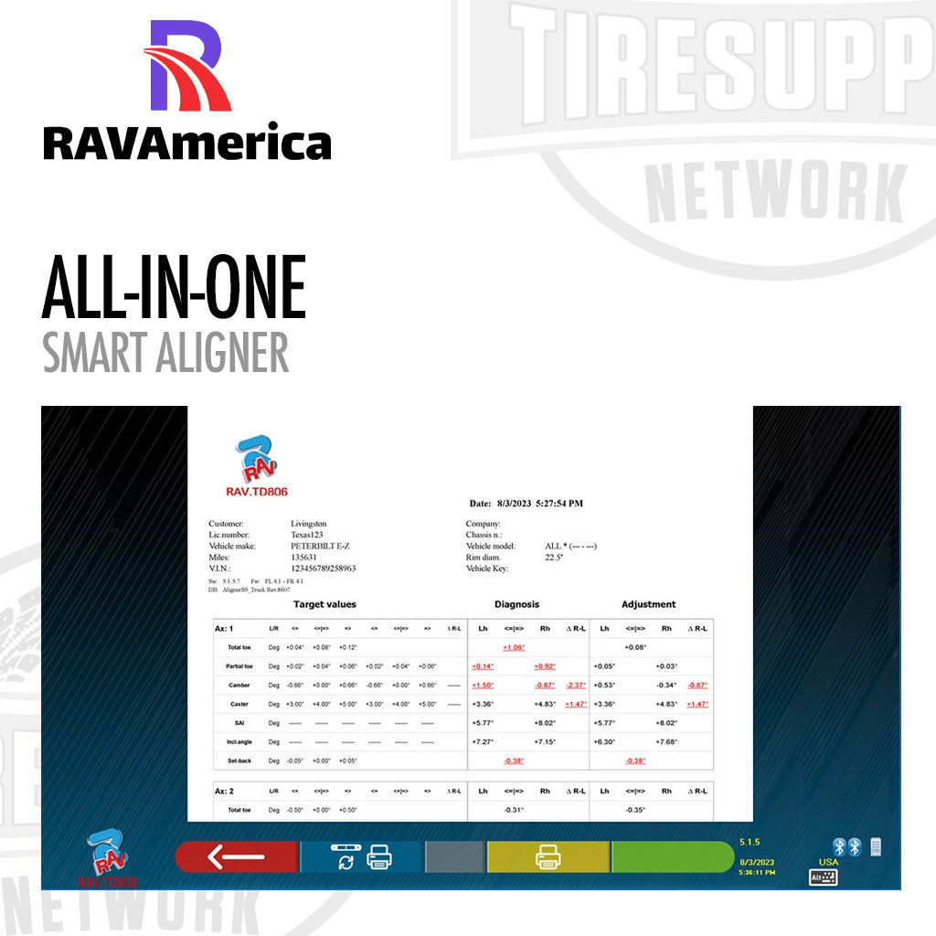 RAVAmerica | All-In-One Smart Aligner (TD8060NA)