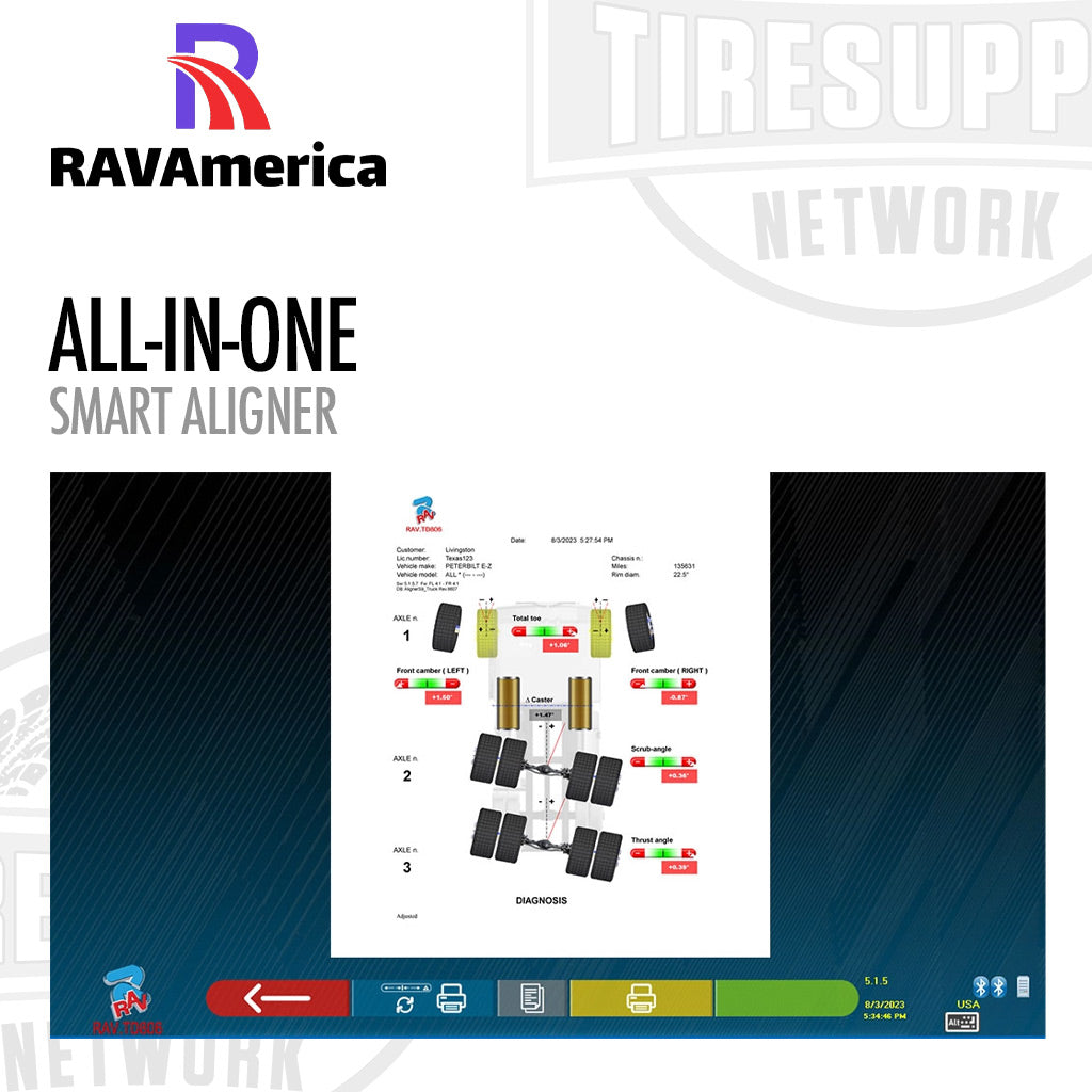 RAVAmerica | All-In-One Smart Aligner (TD8060NA)