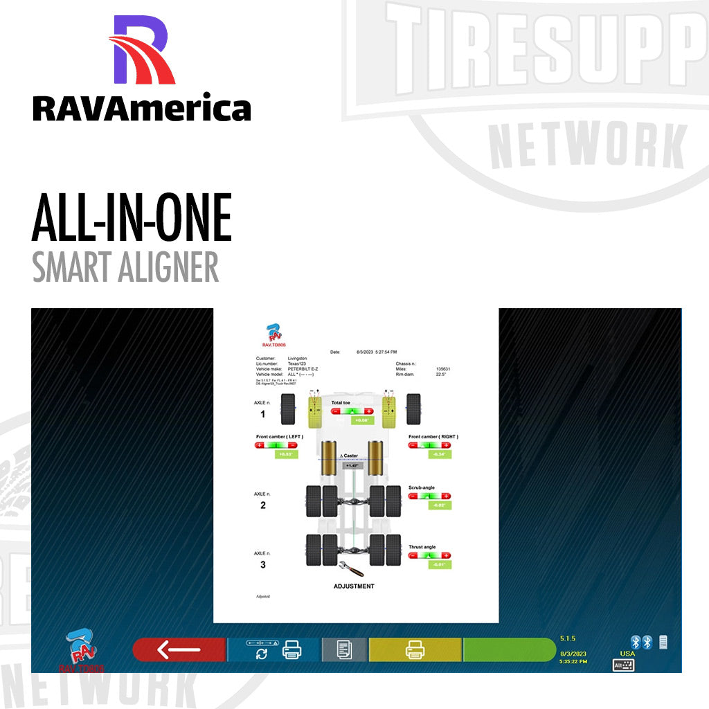 RAVAmerica | All-In-One Smart Aligner (TD8060NA)
