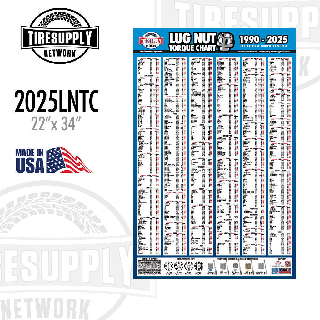 Nut Torque Values Lug Nut Torque Chart 2025 & 2024 Versions (LNTC-2*TSN) - Tire Supply ...