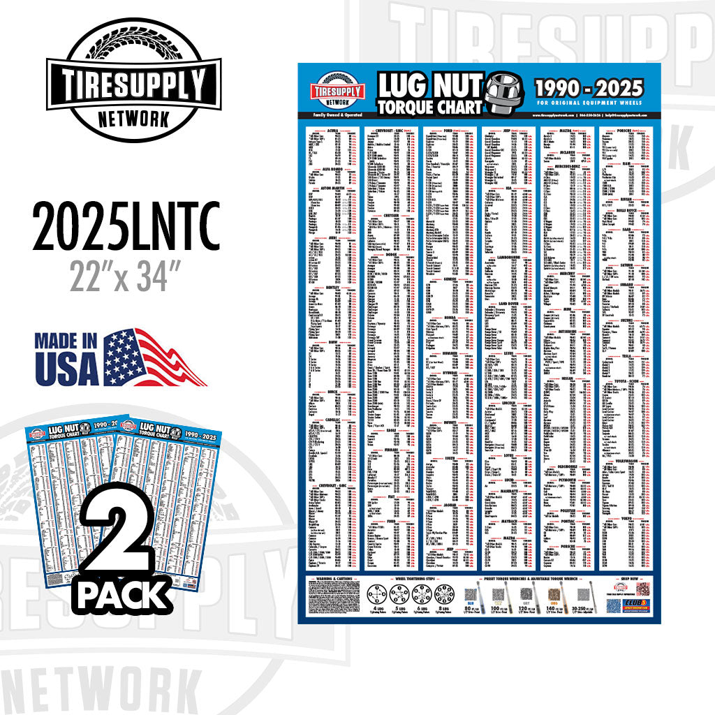 Lug Nut Torque Chart 2025 & 2024 Versions (LNTC2*TSN) Tire Supply