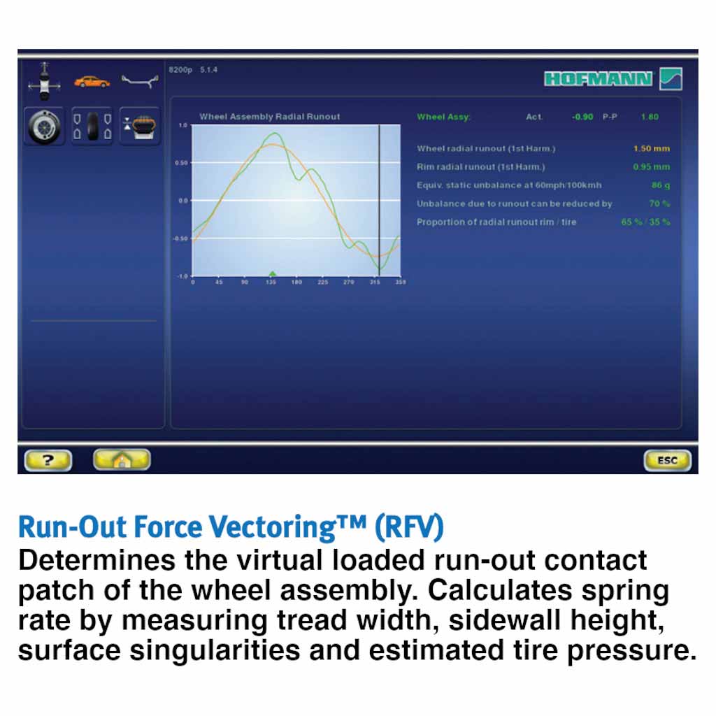 Hofmann | Geodyna 9000P Diagnostic Wheel Balancer with Touchscreen & 3D Camera Technology (EEWB771AP230)