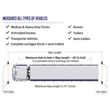 Hofmann | Geoliner 920 Heavy Duty Truck Wheel Alignment System (EEWA729A)