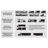 Hofmann | Geoliner 920 Heavy Duty Truck Wheel Alignment System (EEWA729A)