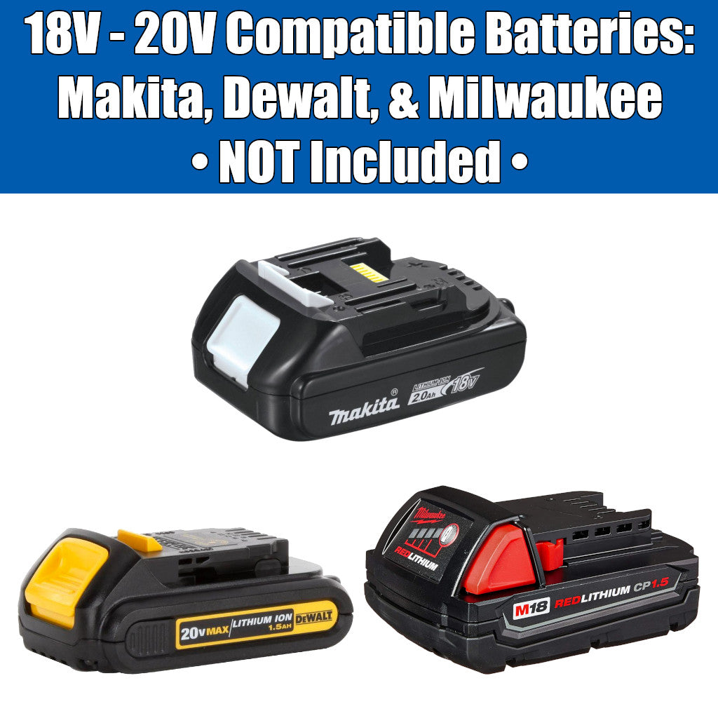 Jackco | 20W LED Worklight Powered by Makita, DeWalt, Milwaukee Cordless Tool Batteries (ZT50223)